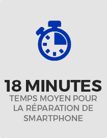 18 minutes, le temps moyen pour la réparation de smartphone.